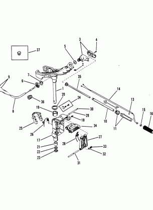 SWIVEL BRACKET AND STEERING HANDLE