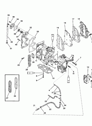 Cylinder Block and Covers