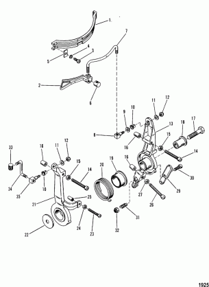 Throttle Linkage