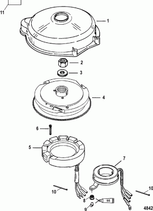 Flywheel and Stator Electric