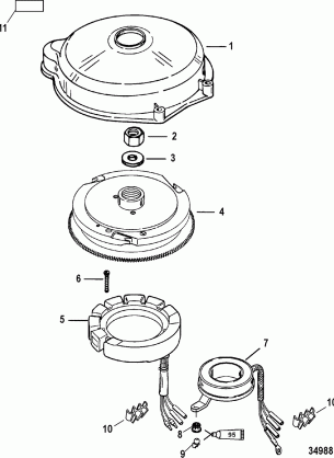 Flywheel and Stator Electric