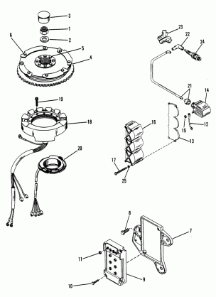 FLYWHEEL SWITCH BOX IGNITION COIL STATOR