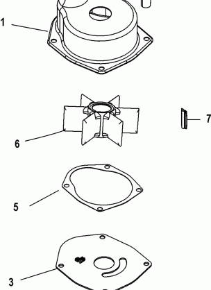 Water Pump Kit Jet