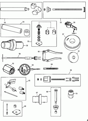 Tools 3