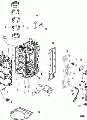 Cylinder Block and Crankcase