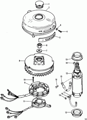 FLYWHEEL AND STARTER MOTOR