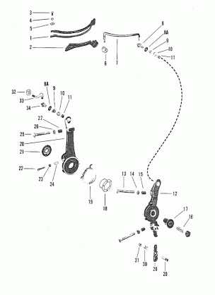 THROTTLE CONTROL LINKAGE AND SPARK ADVANCE