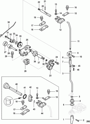 Shift Components Non Bigfoot