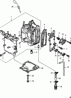 Cylinder Block