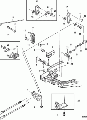 Throttle / Shift Linkage 9.9 Remote Models