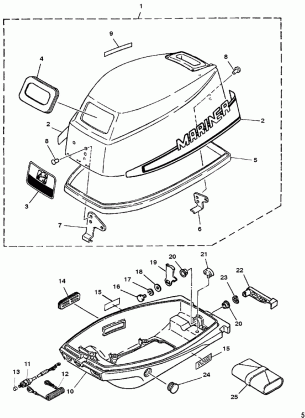 COWLING