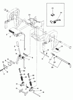 REVERSE LOCK