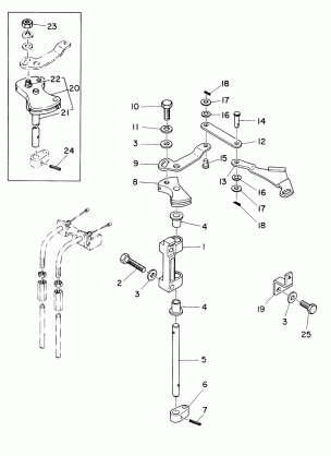 THROTTLE LINKAGE