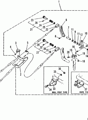 REMOTE CONTROL ATTACHING KIT