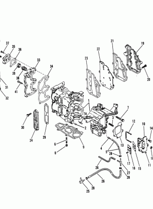 CYLINDER BLOCK AND COVERS