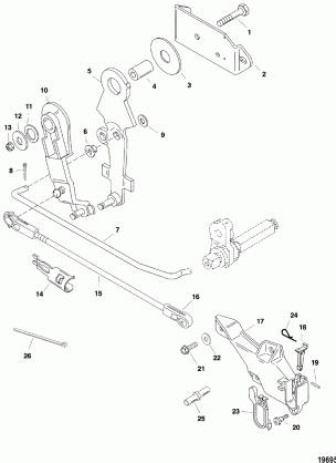 Remote Control Attaching Components