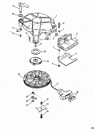 Manual Starter(Design II)