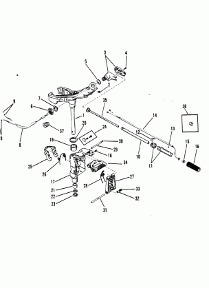 Swivel Bracket and Steering Handle