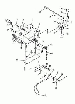 Steering Handle Components