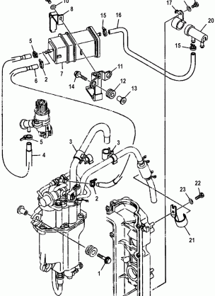 Fuel Hose Routings