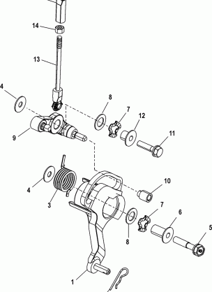 Throttle Lever and Linkage