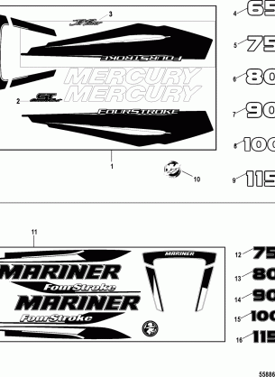 Decals-Top Cowl