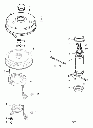 Flywheel and Starter Motor