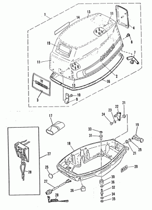 COWLING