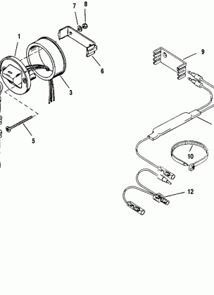 INSTRUMENTATION