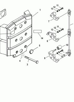 Attenuator Plate and Throttle Levers