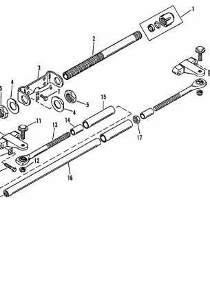 Dual Engine Extension Kit