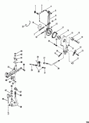 Throttle Lever and Shift Shaft