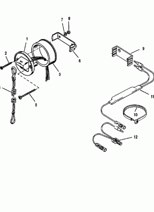 Instrumentation