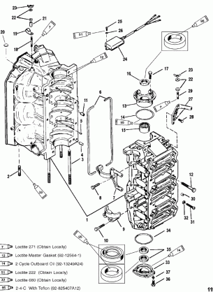 Cylinder Block And End Caps