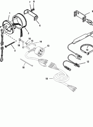 Instrumentation