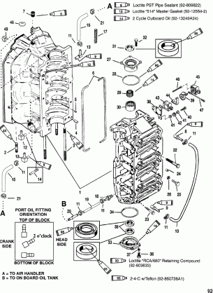 Cylinder Block and End Caps