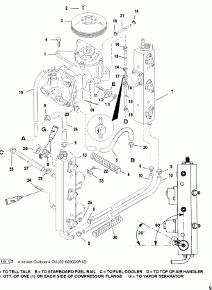 Fuel Rails