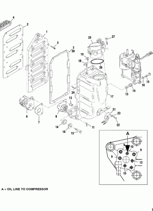 Air Handler Components