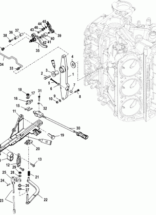 Throttle Lever and Shift Shaft