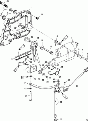 Shift Components