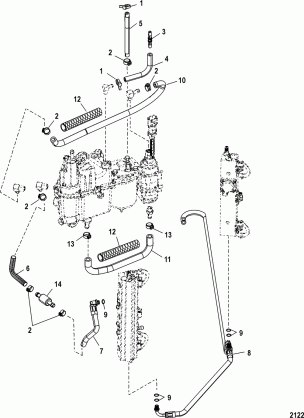 Fuel Hoses