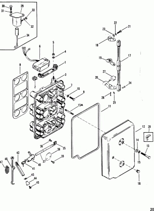 Choke Plate and Throttle Levers