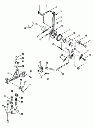 THROTTLE LEVER AND SHIFT SHAFT