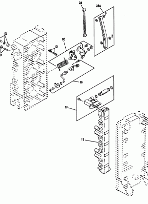 Fuel Management System