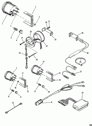 Instrumentation