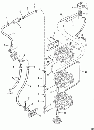 Fuel Lines