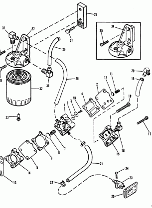 Fuel Pump And Fuel Filter