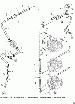 FUEL LINES