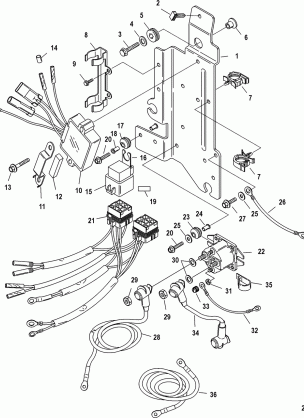 Solenoid Mounting