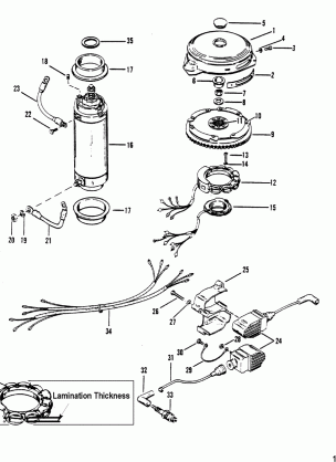 Flywheel Starter Motor and Ignition Coils